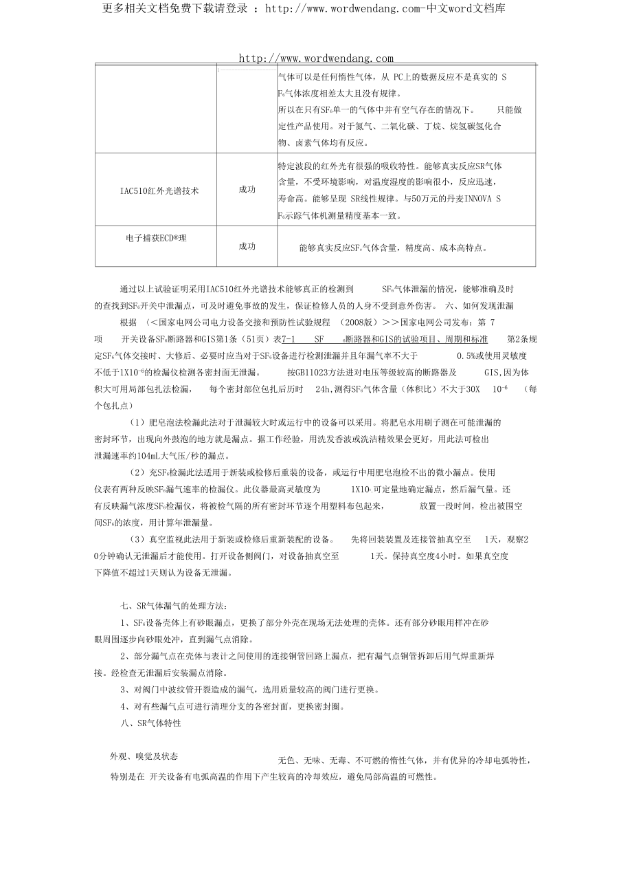 怎样解决SF6开关或GIS设备的泄漏问题_第4页