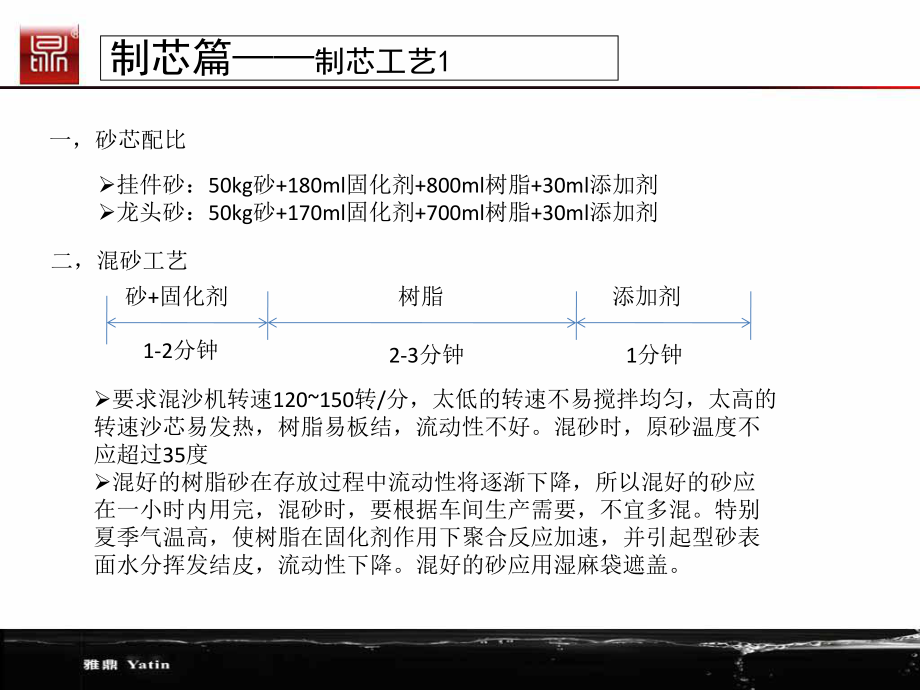重力铸造工艺教学内容_第4页