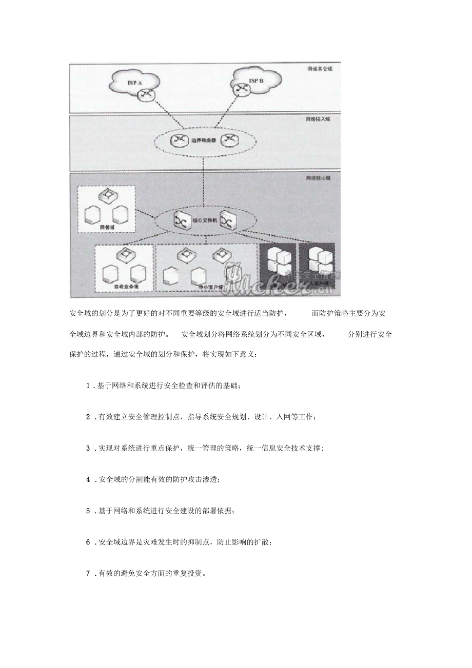 電信運營商IDC安全建設方案_第4頁
