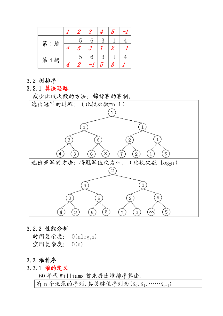 數(shù)據(jù)結(jié)構(gòu)(C語(yǔ)言版) 第9章 排序_第5頁(yè)