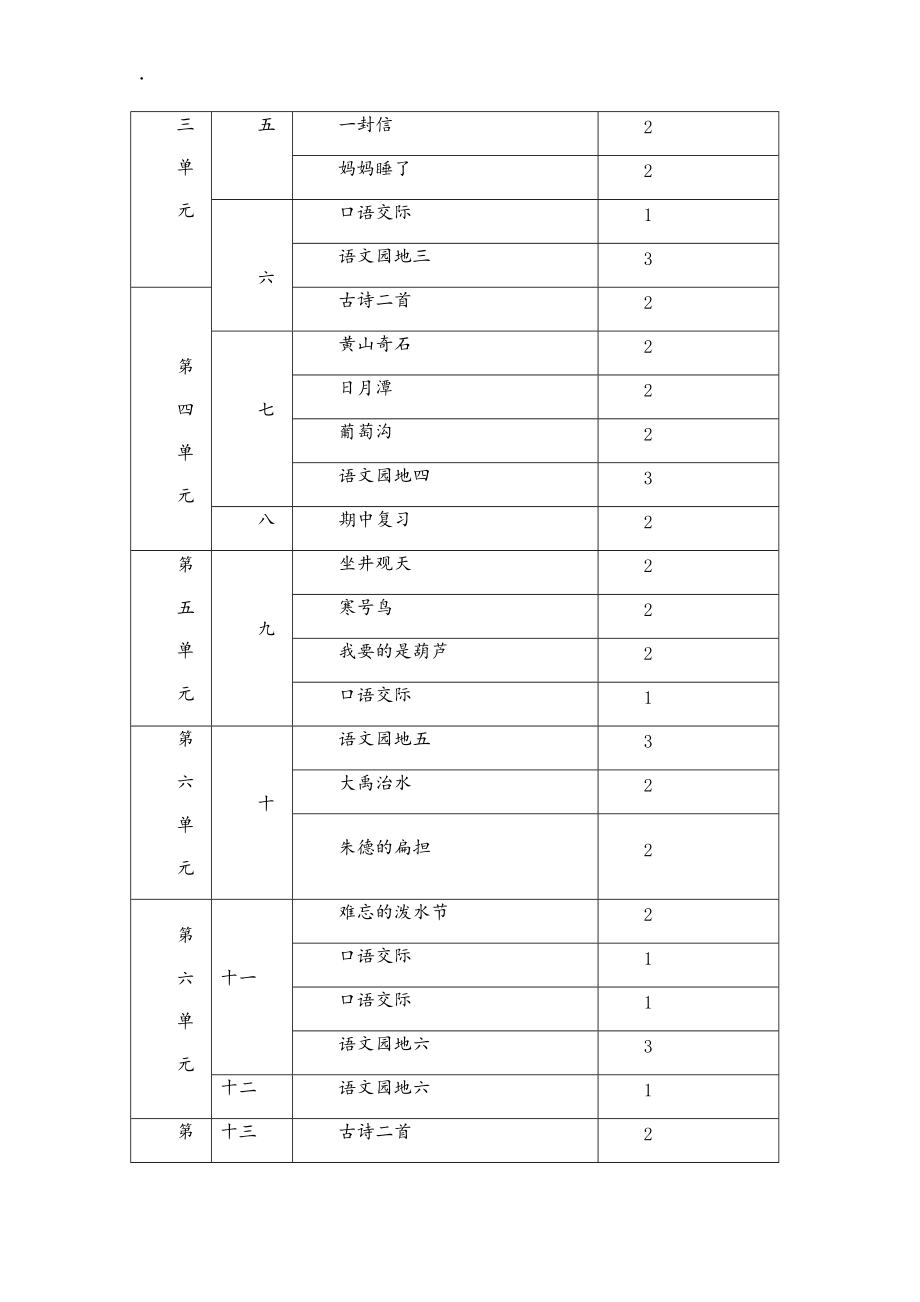 2017新版部编本二年级上册语文教学计划及教学进度_第5页