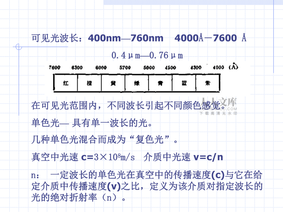 應(yīng)用光學(xué)第一章_第2頁
