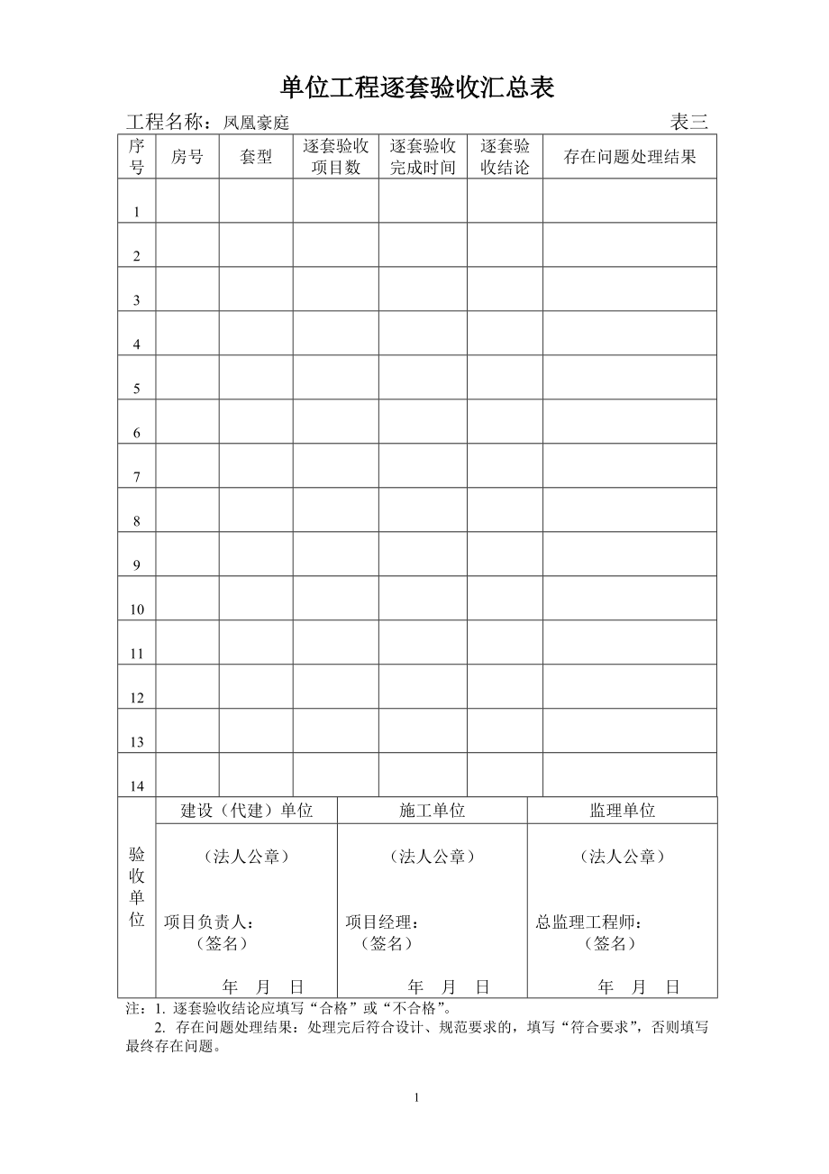 住宅工程質量逐套驗收表_第4頁