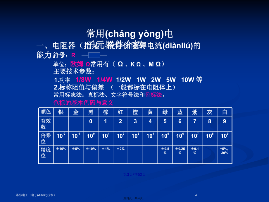 维修电工中级资料学习教案_第4页