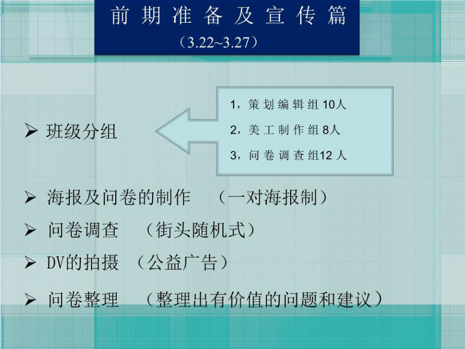 CityPlanner城市规划篇.ppt_第5页