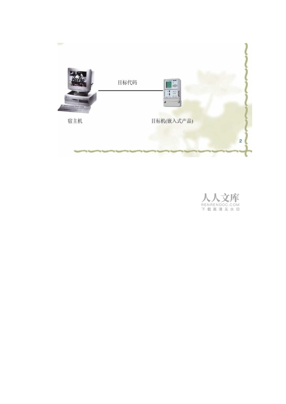 3第三章嵌入式Linux系统开发环境搭建(精)_第2页