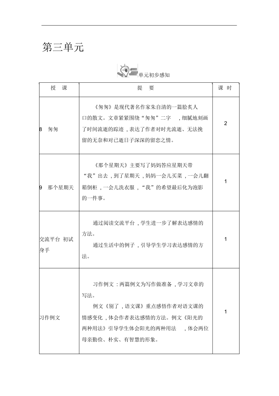 【統編】最新2020春部編版六年級語文下冊第三單元教學設計_第1頁