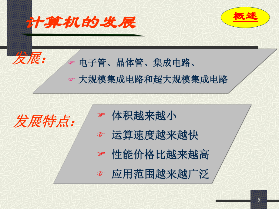 《計(jì)算機(jī)文化基礎(chǔ)》課件_第5頁