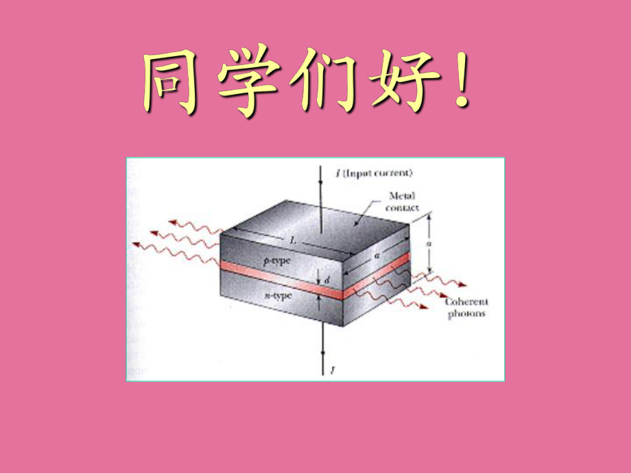 3.2能带与超导ppt课件_第1页