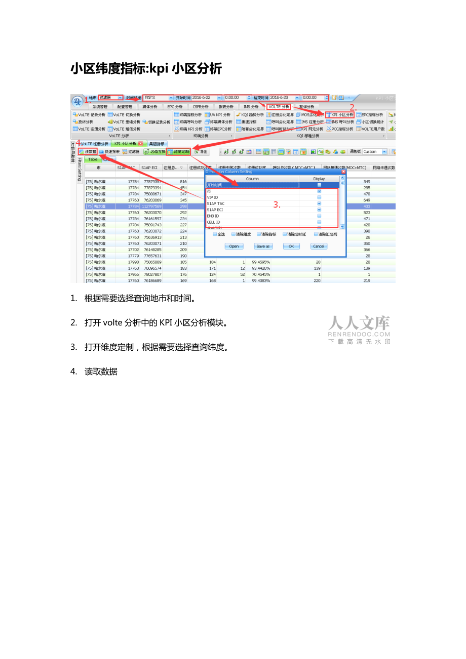 炎強系統(tǒng)volte優(yōu)化指導(dǎo)_第2頁