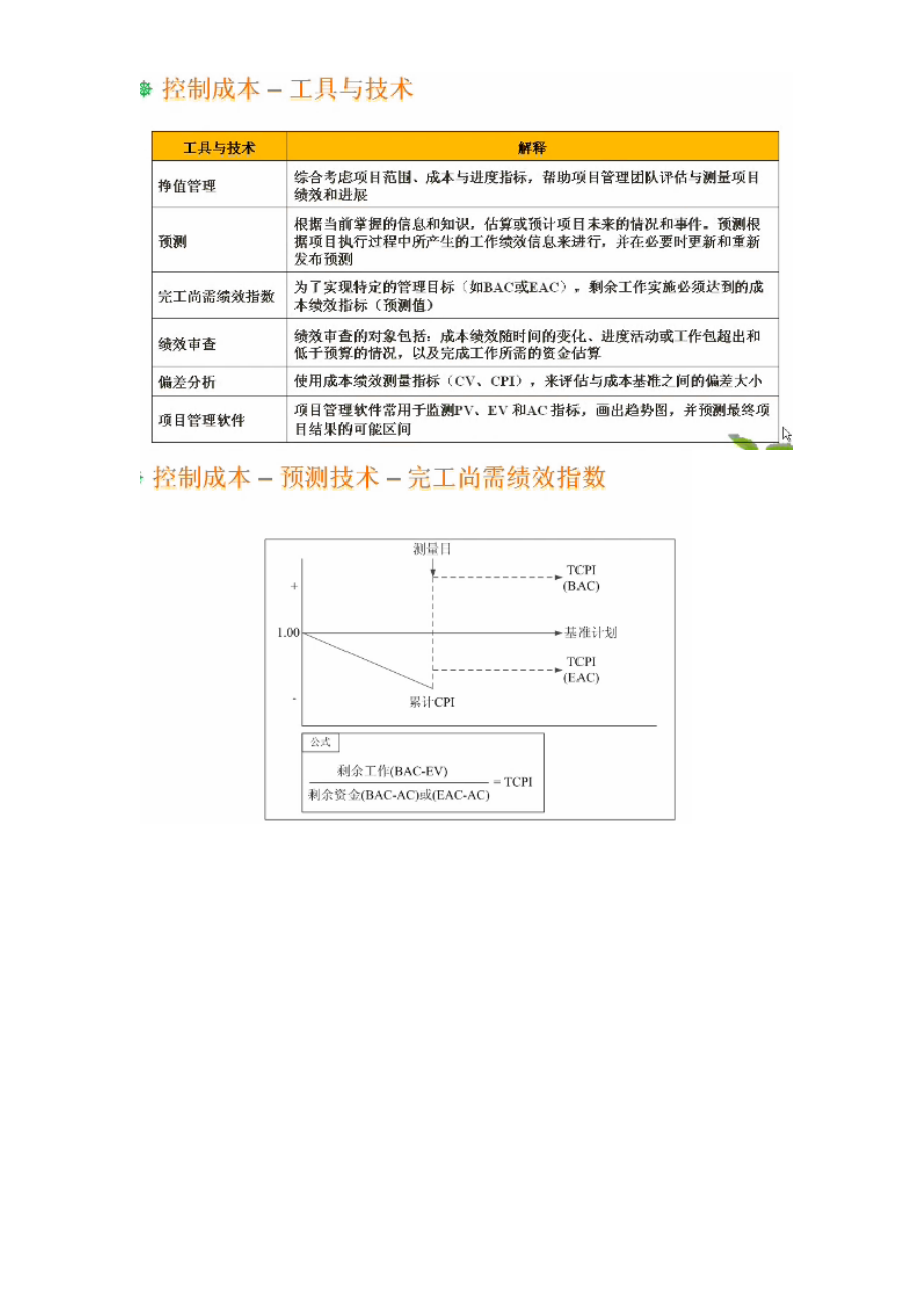 系统集成项目管理师成本管理_第5页