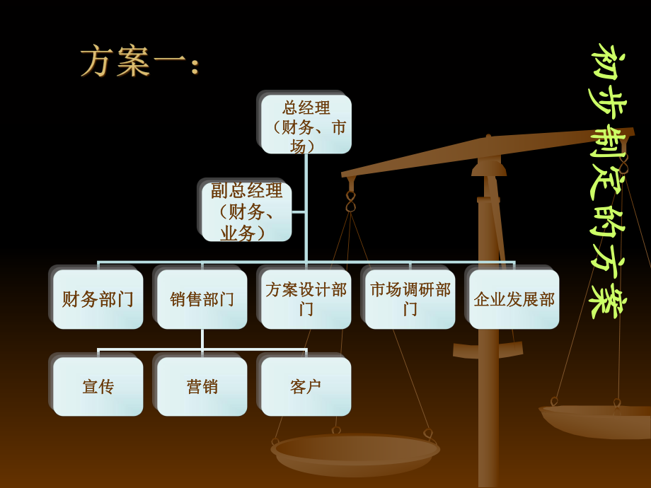网络咨询公司创业可行性分析报告_第4页
