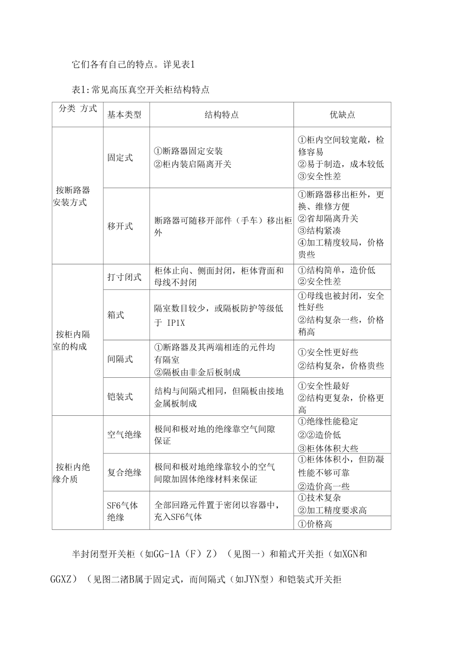 高低壓開(kāi)關(guān)柜基礎(chǔ)知識(shí)_第3頁(yè)