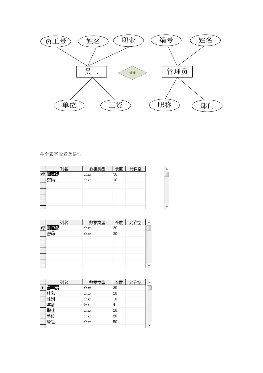 数据库实验七_第5页