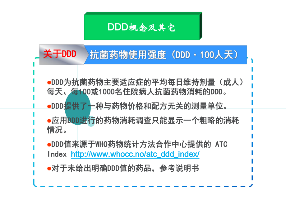 抗菌藥物使用強(qiáng)度解析_第4頁(yè)