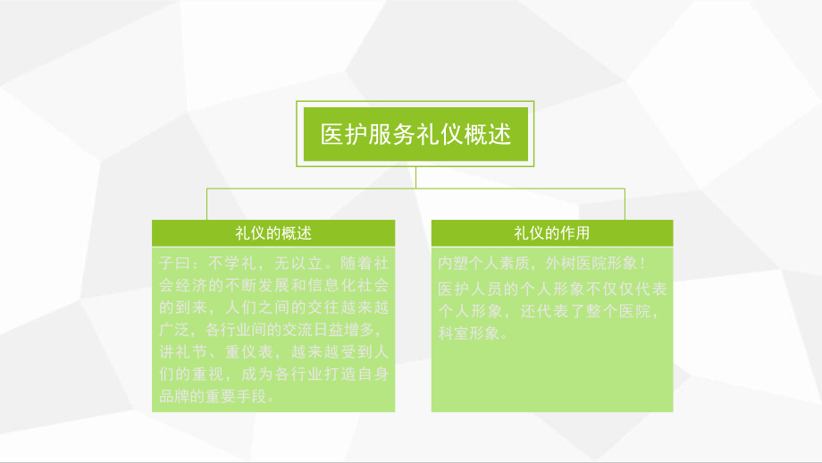 医护服务礼仪_第3页