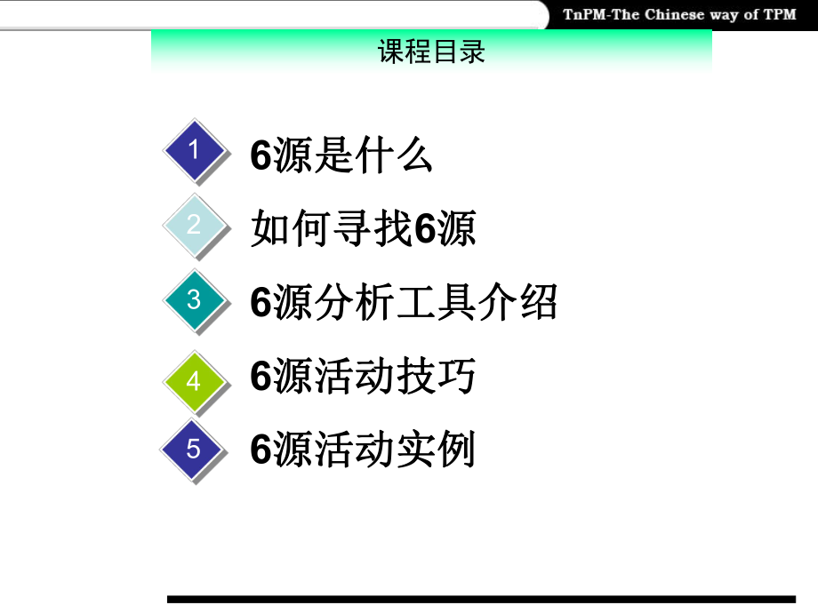 设备点检-6源查找与清除_第2页