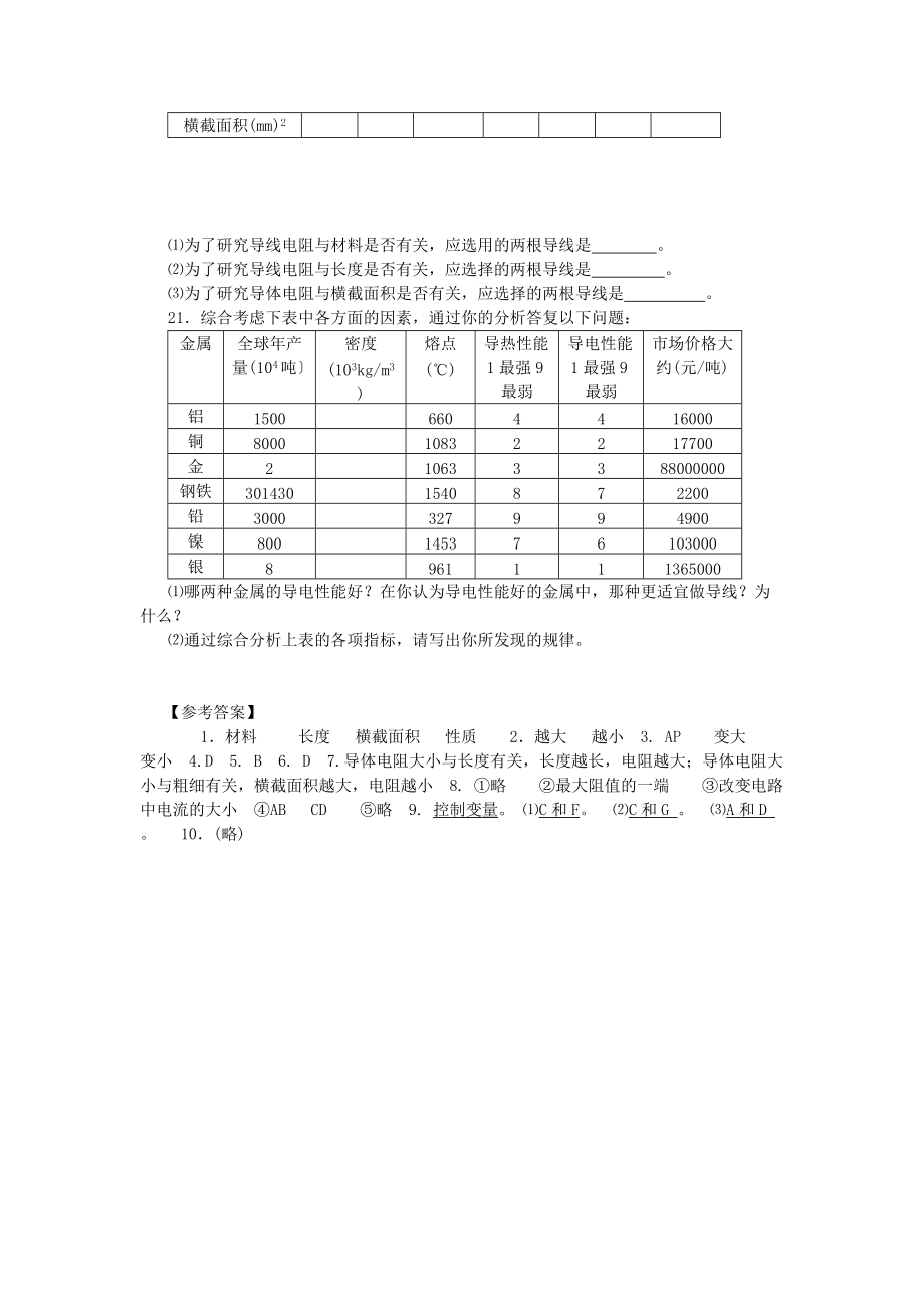 (整理版)电阻3_第4页