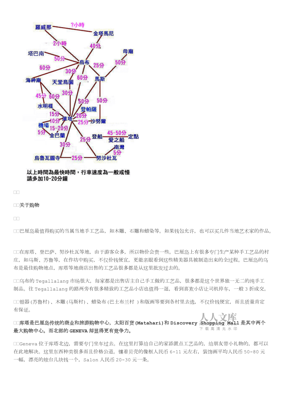巴厘島地圖旅游攻略_第2頁