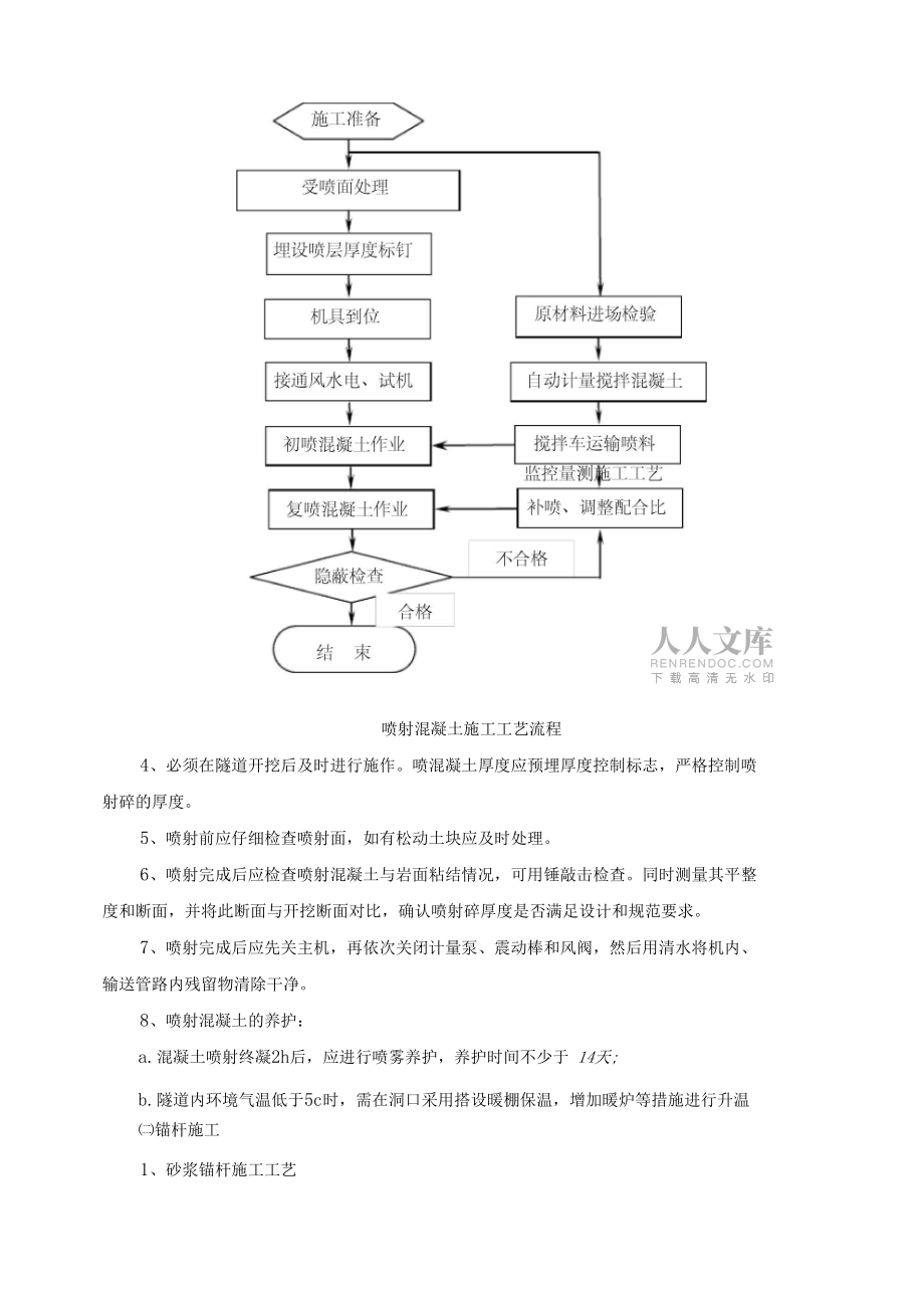 隧道初支技術交底_第2頁