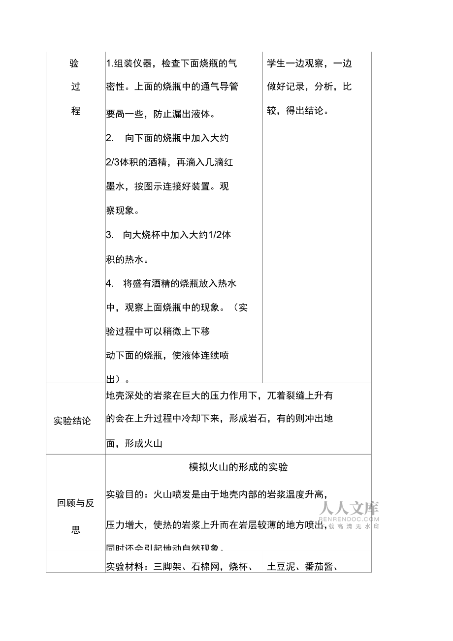 模拟火山的形成实验报告单_第2页