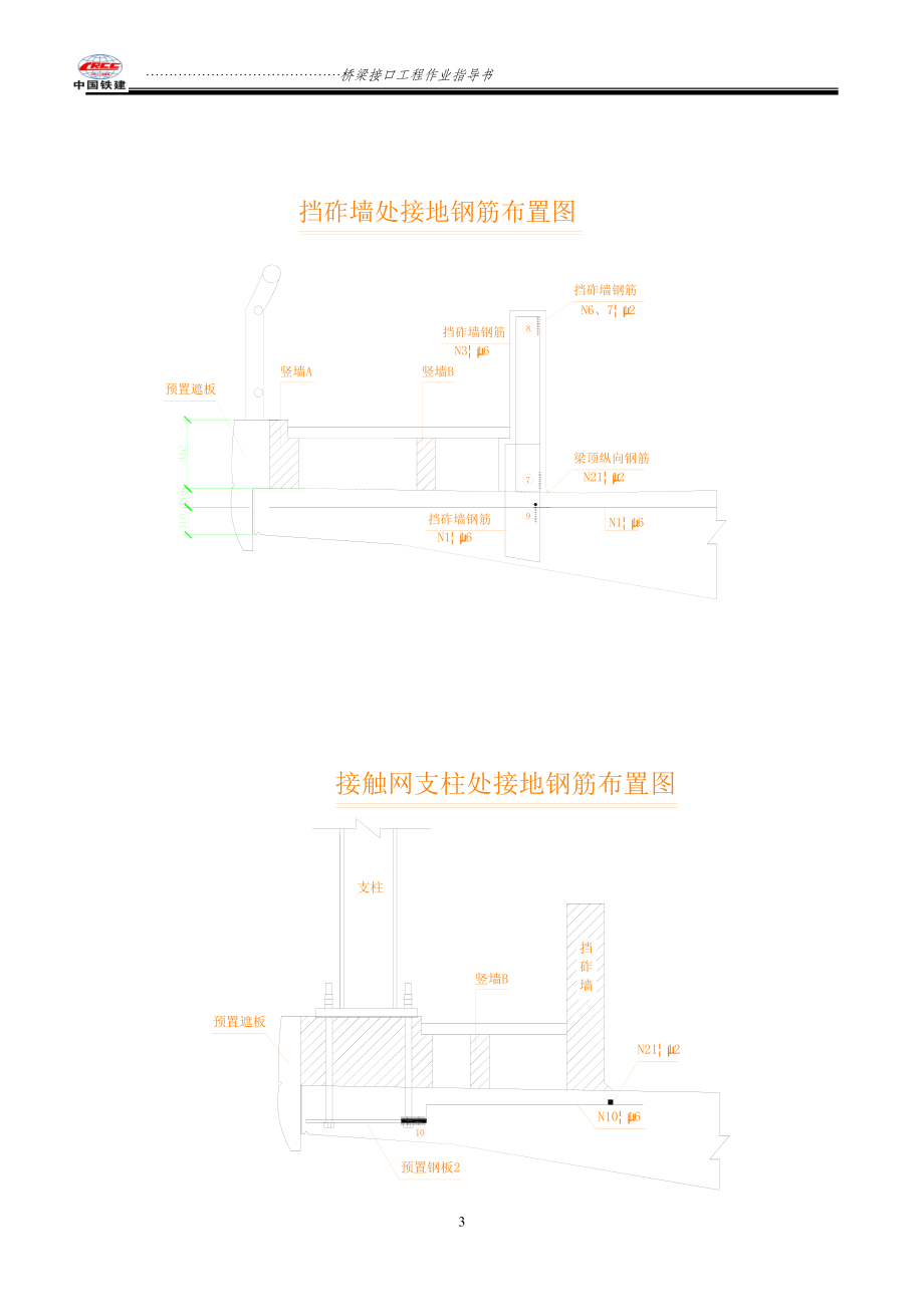 橋梁接口工程技術(shù)交底書_第3頁