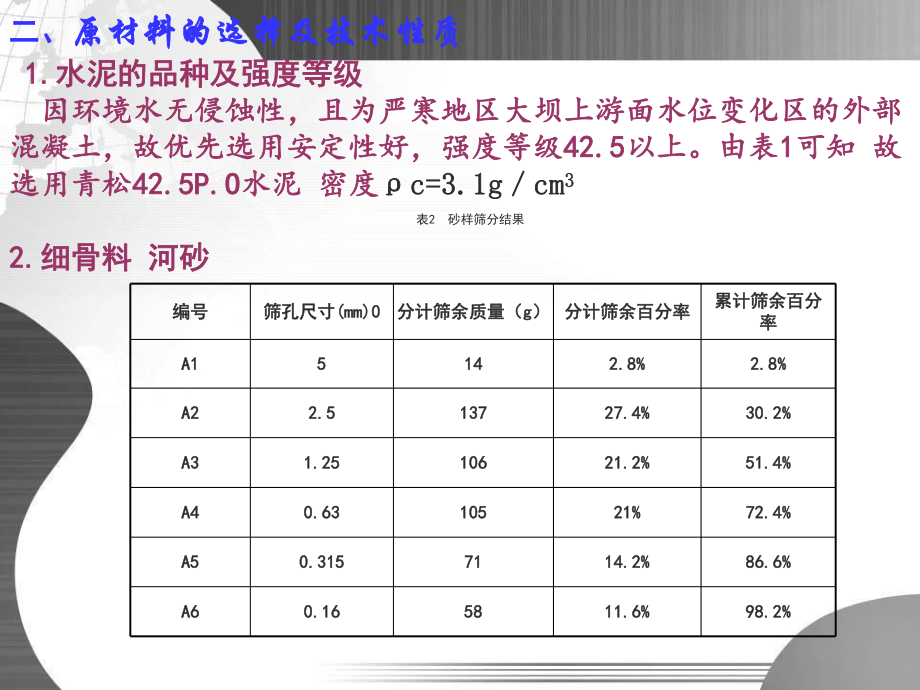 混凝土配合比設(shè)計實例_第5頁