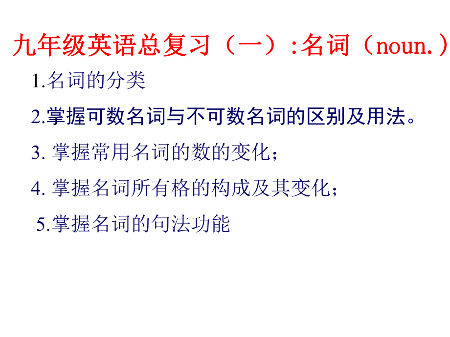 初中語法精講--名詞_第1頁