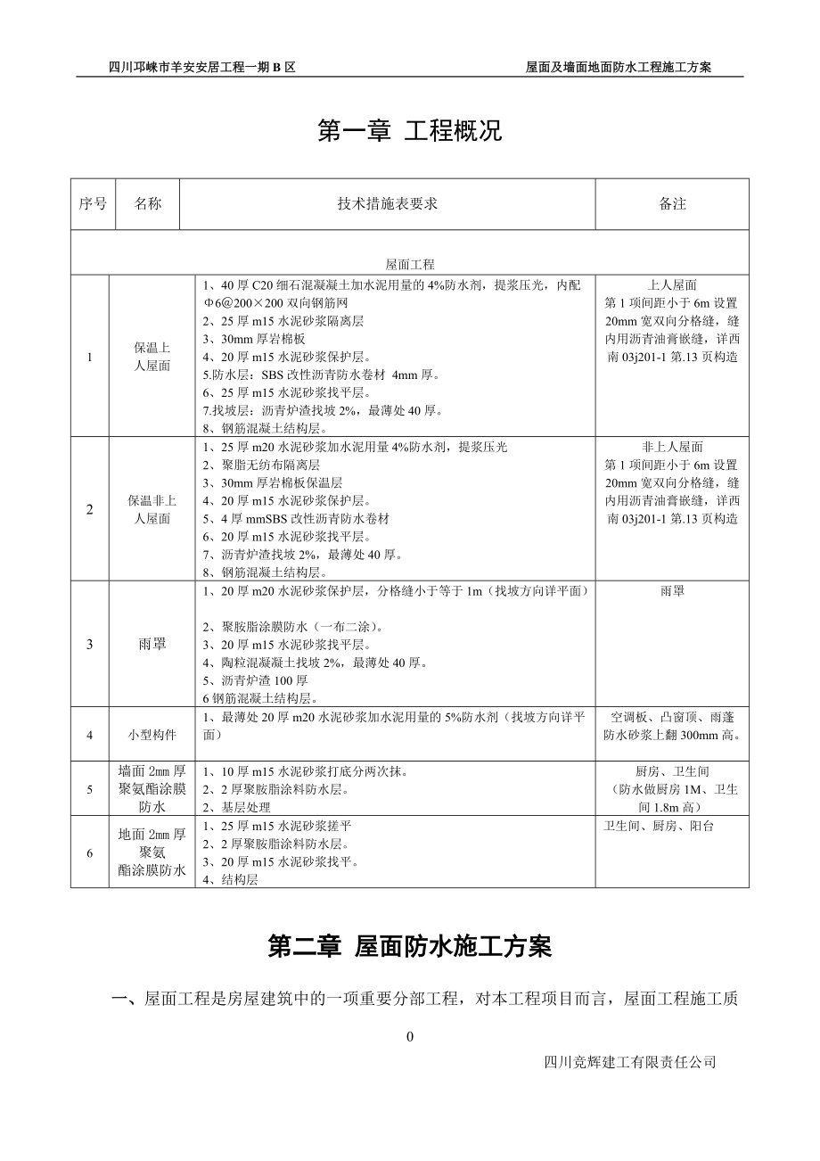 屋面及墙面地面防水工程施工方案_第3页