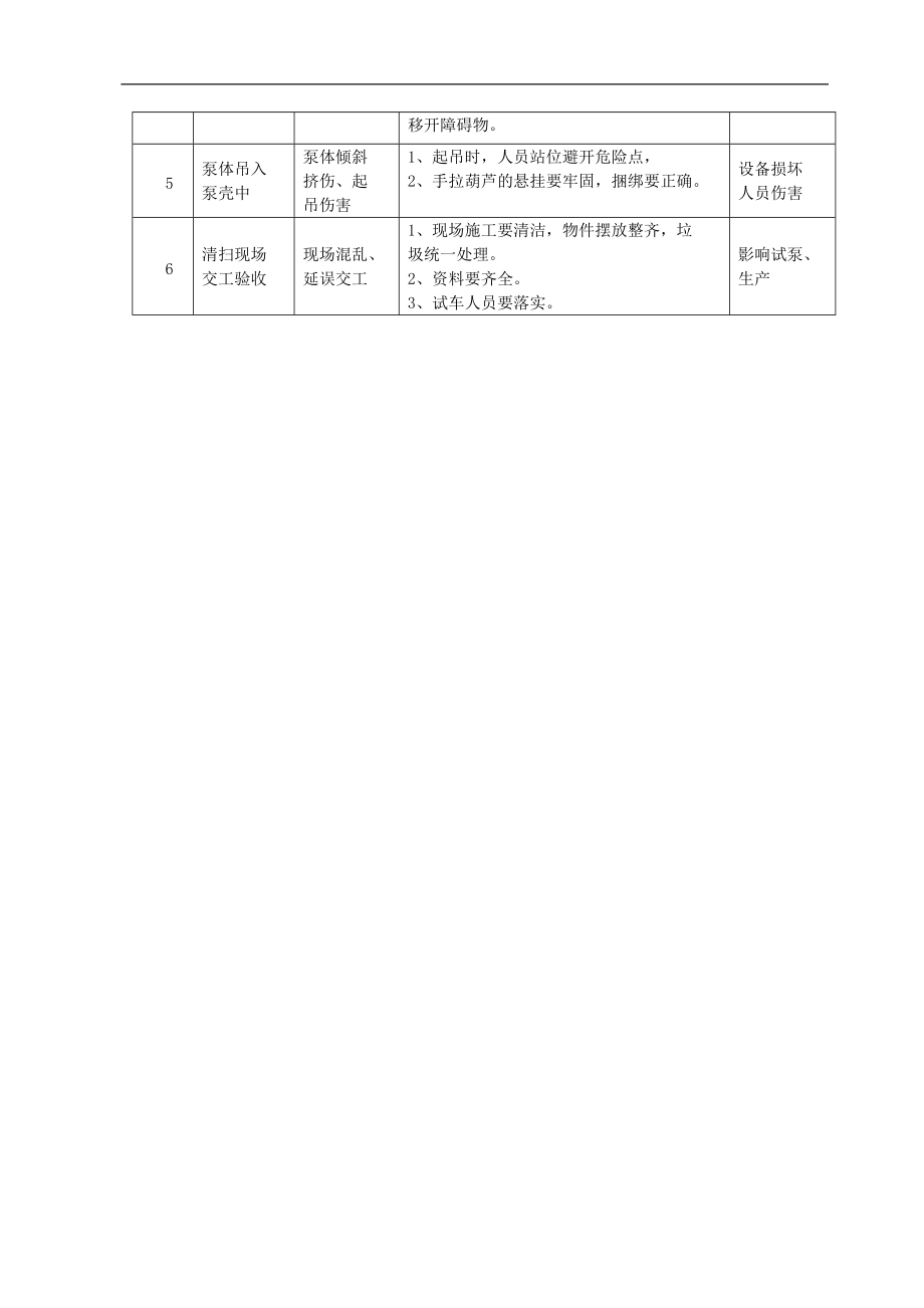 污水處理廠污水外排泵C離心泵檢修作業(yè)卡_第4頁(yè)