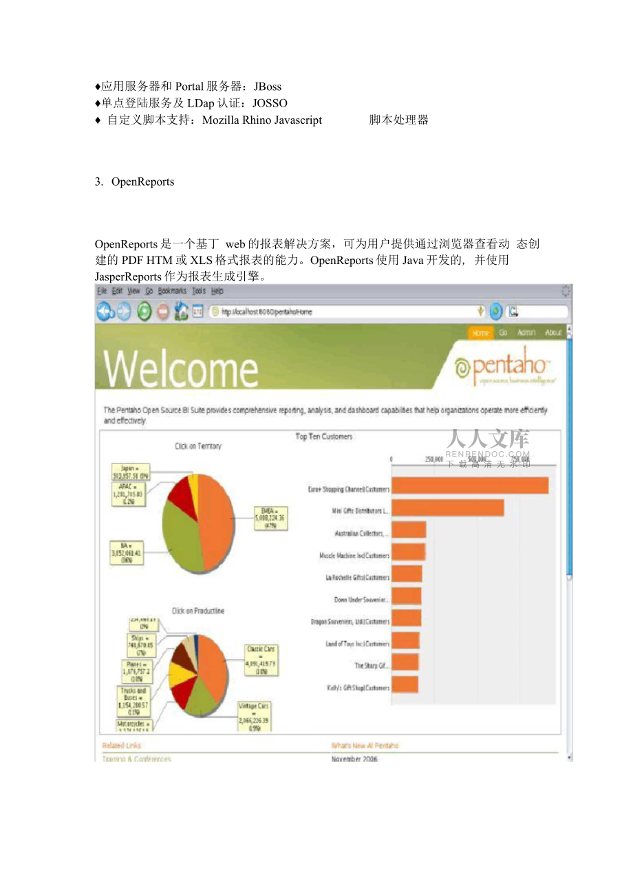 6款常用的Java开源报表制作工具_第2页