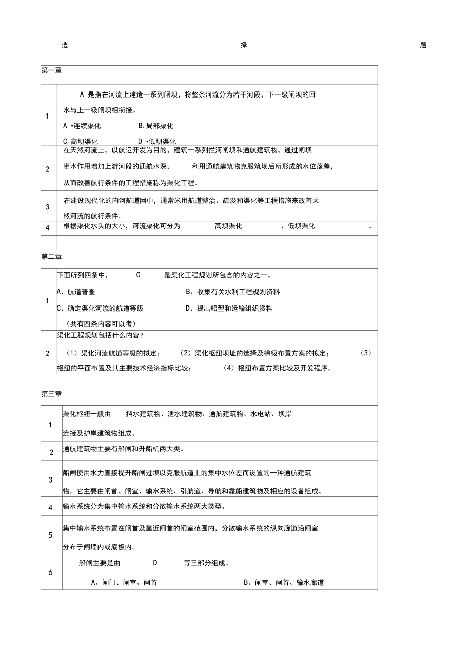 渠化工程试题库_第1页