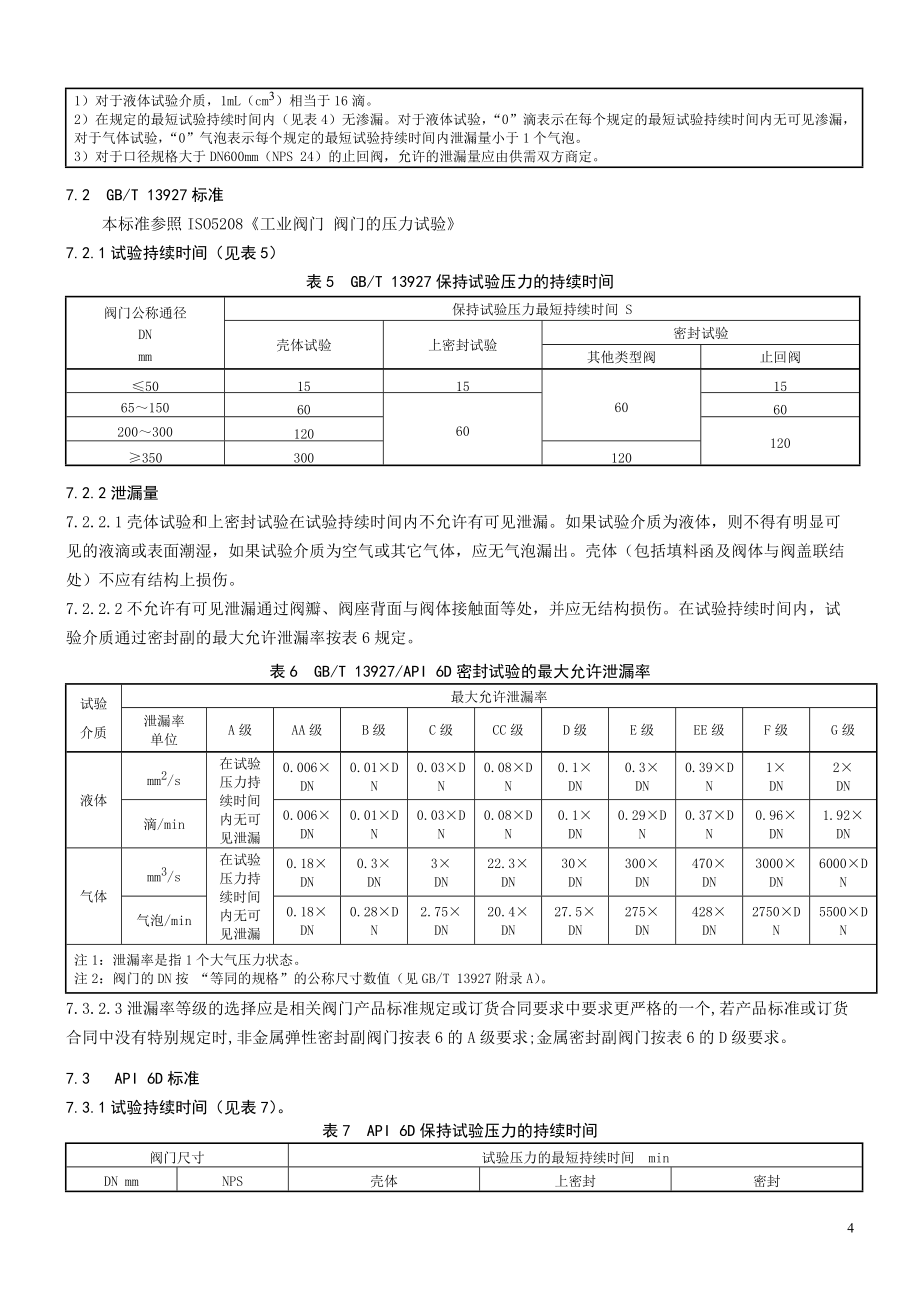 阀门的压力试验规范_第4页