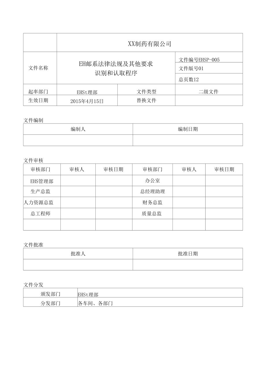 體系法律法規(guī)和其他要求識別和獲取程序_第1頁