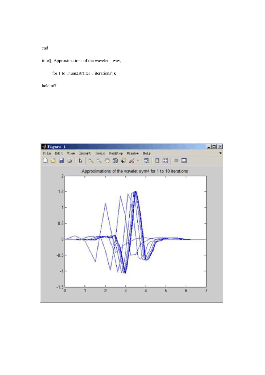 【】Matlab_小波工具箱入门_第5页
