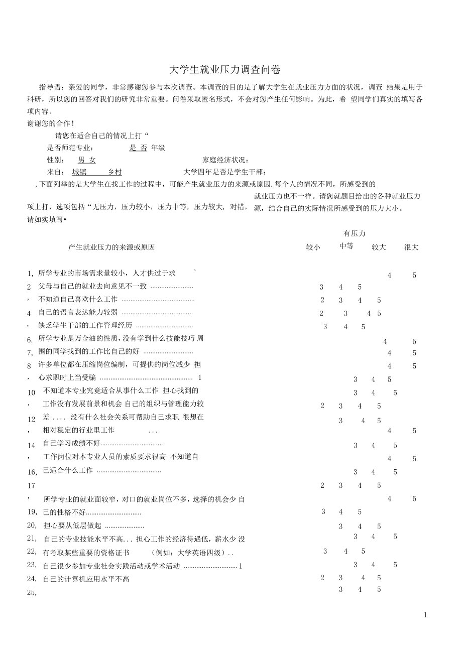 大學(xué)生就業(yè)壓力問(wèn)卷_第1頁(yè)