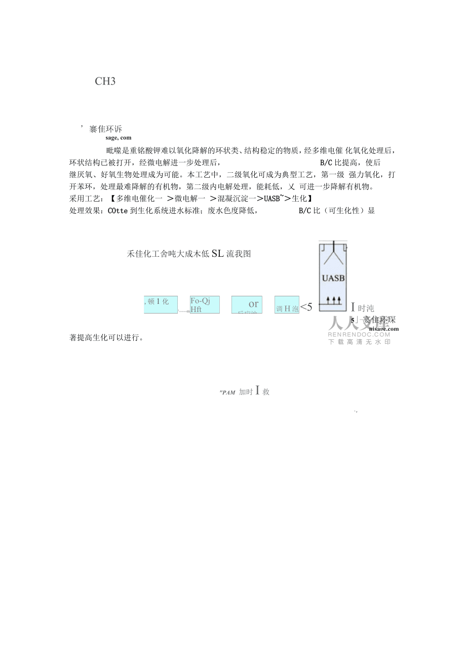含吡啶有機(jī)廢水處理技術(shù)_第2頁