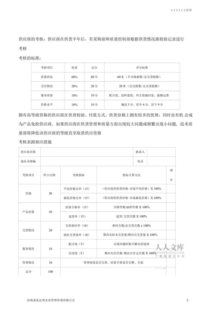 供应商分级的管理制度_第2页