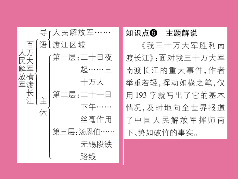 2018年秋八年级语文上册(安徽人教版):1 消息二则ppt课件_第5页