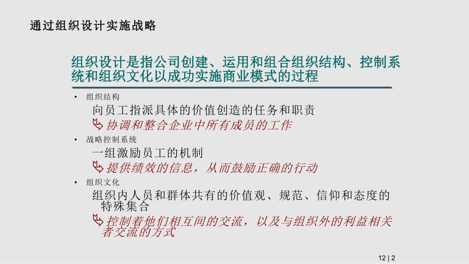 ch单一产业企业的战略实施探素_第2页