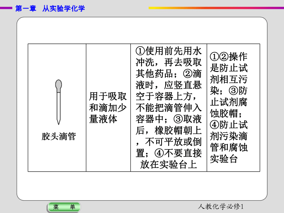 第一章第一节本节实验探究_第4页