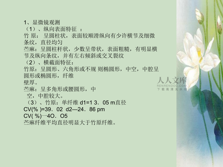 竹原纖維和苧麻纖維鑒別_第2頁