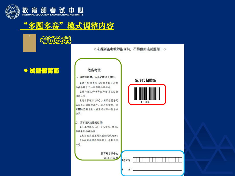 全国大学英语四六级考试注意事项课件_第3页
