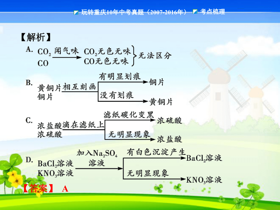 第17讲物质的检验和区分、共存_第5页