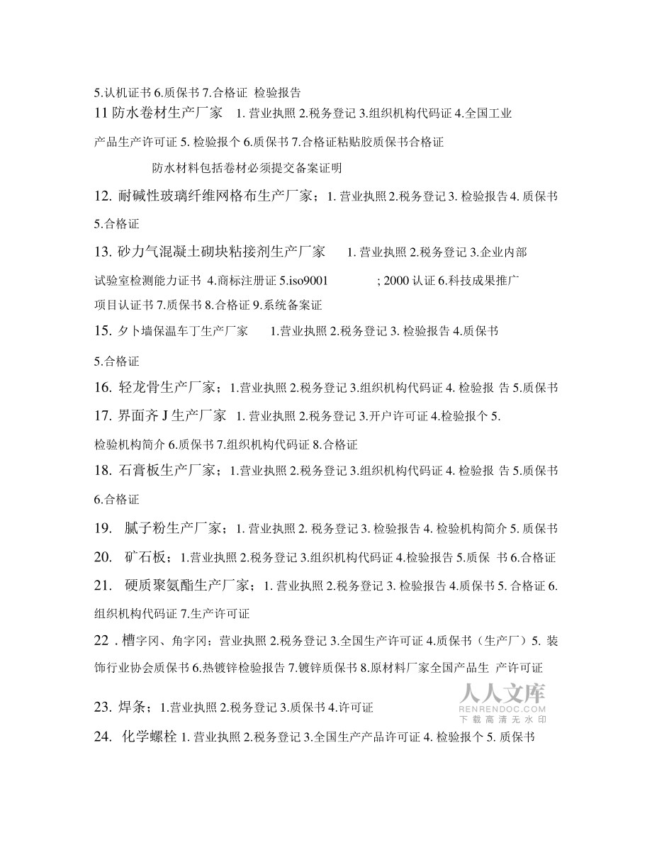 材料供应单位资质报审各项证件_第2页