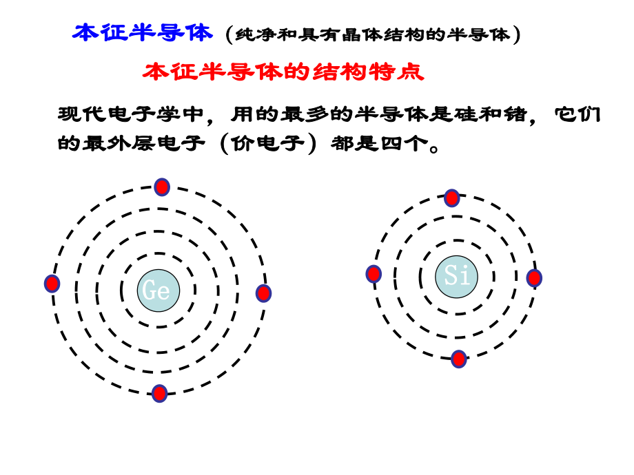 電子技術(shù)基礎(chǔ)知識(shí)_第5頁(yè)
