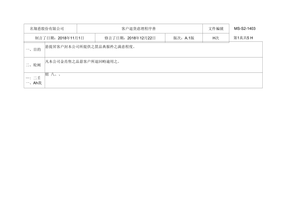 2019年制造企业客户退货管理控制程序_第1页