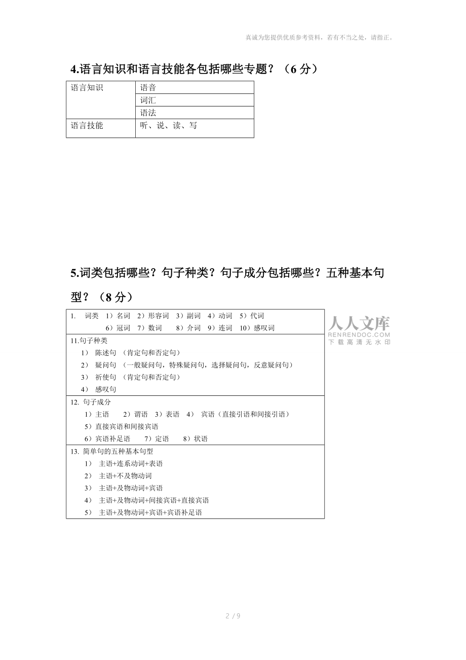 中考英語考綱考試_第2頁