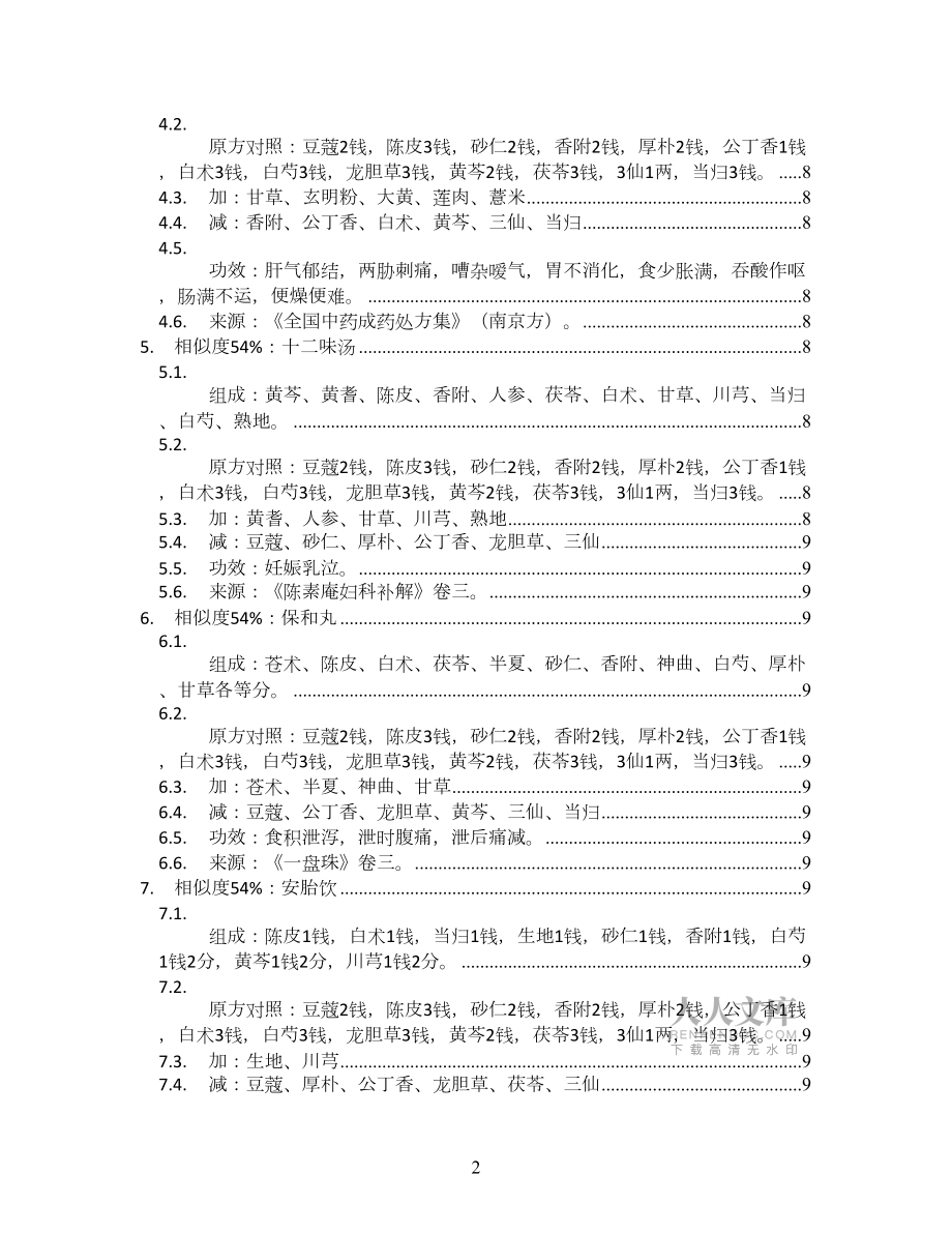 健胃丹_全国中药成药处方集沈阳方_方剂加减变化汇总_第2页