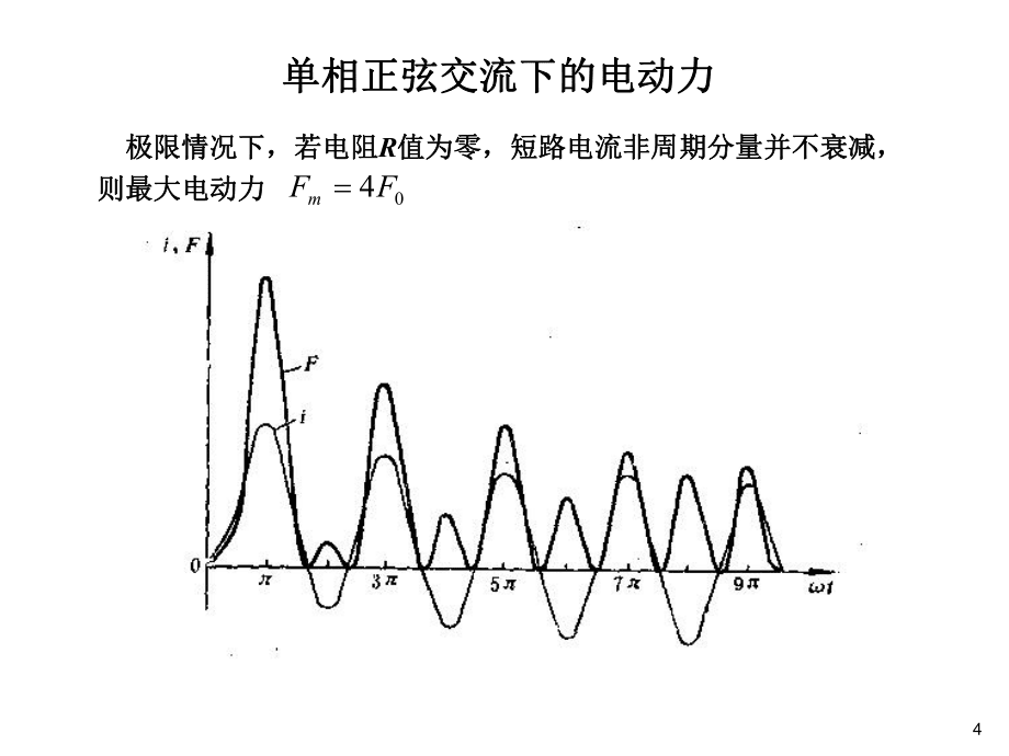 电器理论基础_第4页